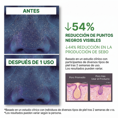 Mascarilla Coreana de Albahaca Sagrada (Efecto Bubble)
